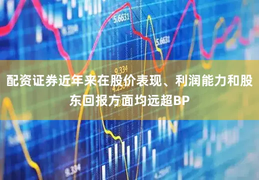 配资证券近年来在股价表现、利润能力和股东回报方面均远超BP